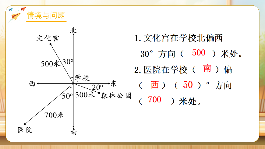 【任务型备课】苏教版六年级下册-5.2 在平面图上表示物体的位置（课件）第4页
