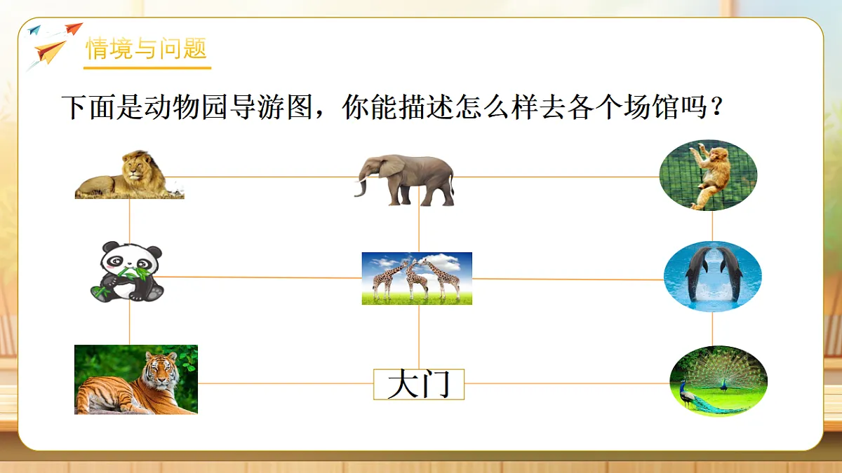 【任务型备课】苏教版六年级下册-5.3 描述简单的行走路线（课件）第4页