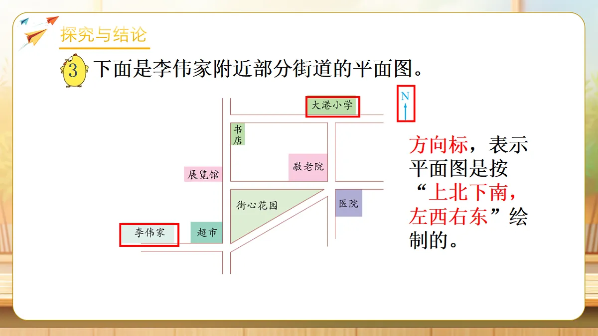 【任务型备课】苏教版六年级下册-5.3 描述简单的行走路线（课件）第8页