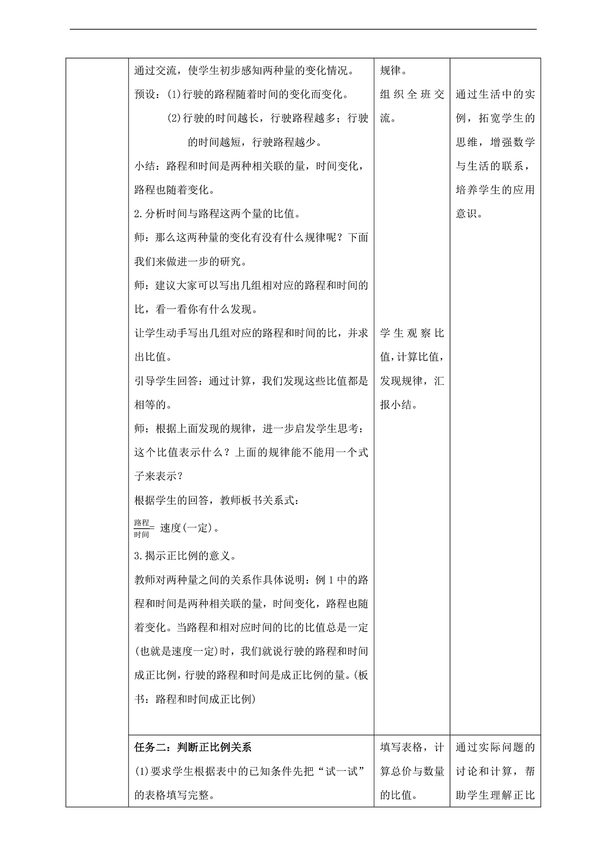 【任务型备课】苏教版六年级下册-6.1 正比例的意义（教学设计）第2页