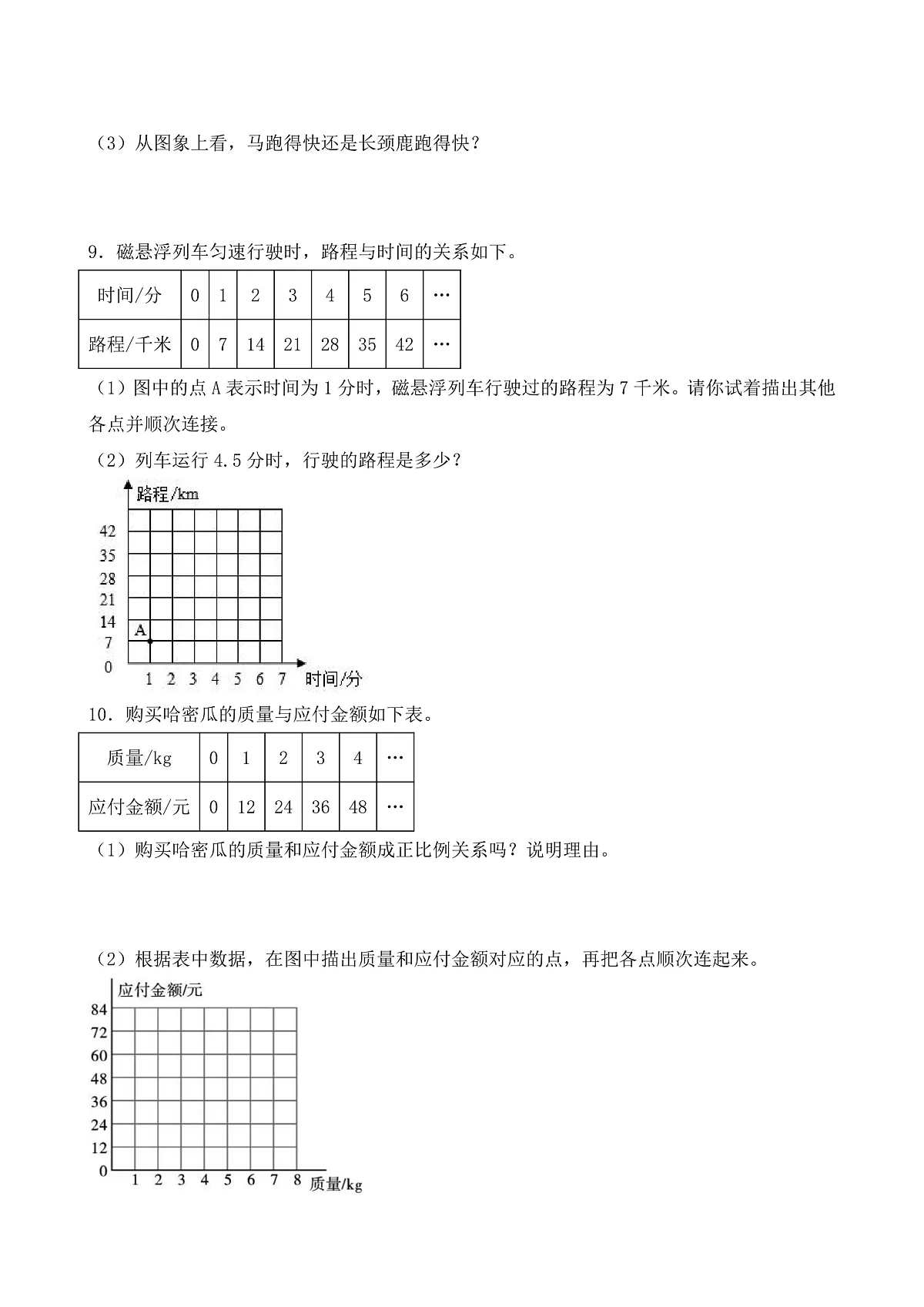 【任务型备课】苏教版六年级下册-6.2 正比例的图像（习题）第3页