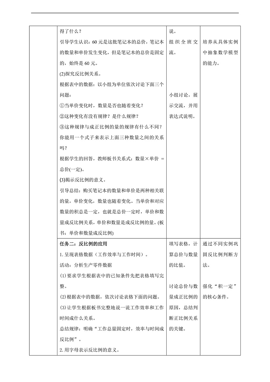 【任务型备课】苏教版六年级下册-6.3 反比例的意义（教学设计）第2页