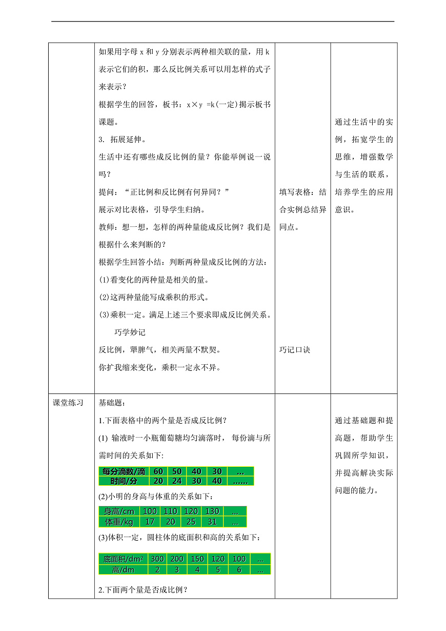 【任务型备课】苏教版六年级下册-6.3 反比例的意义（教学设计）第3页