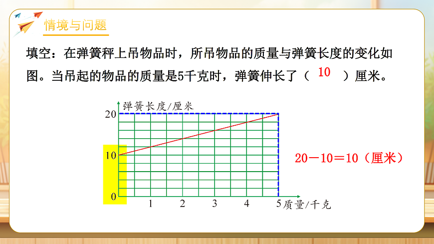 【任务型备课】苏教版六年级下册-6.3 反比例的意义（课件）第4页