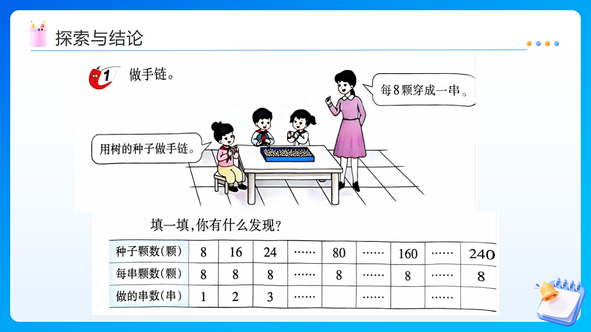 【任务型备课】西师大版三年级下册-2.3.1 探索规律（1）（课件）第6页