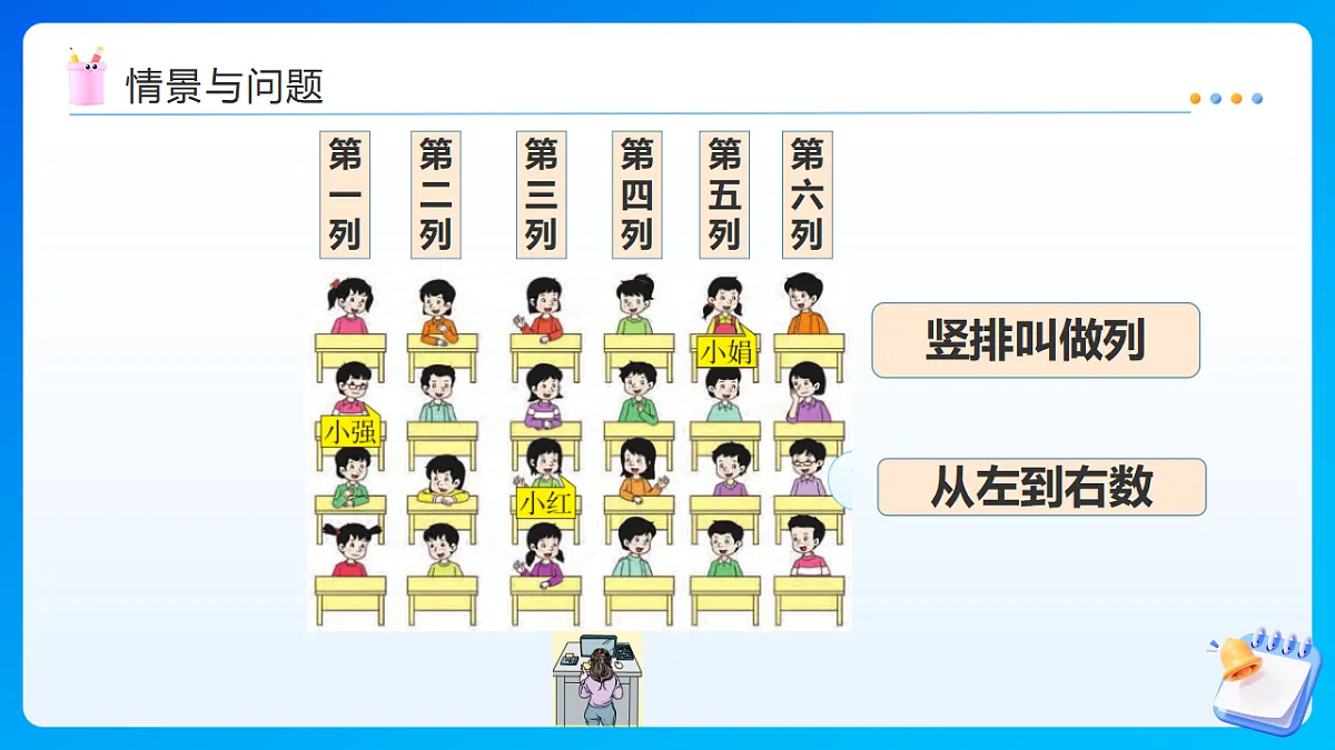 【任务型备课】西师大版四年级下册-3.1 确定位置（一）（课件）第5页