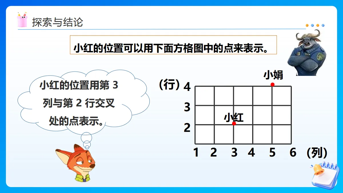 【任务型备课】西师大版四年级下册-3.1 确定位置（一）（课件）第8页