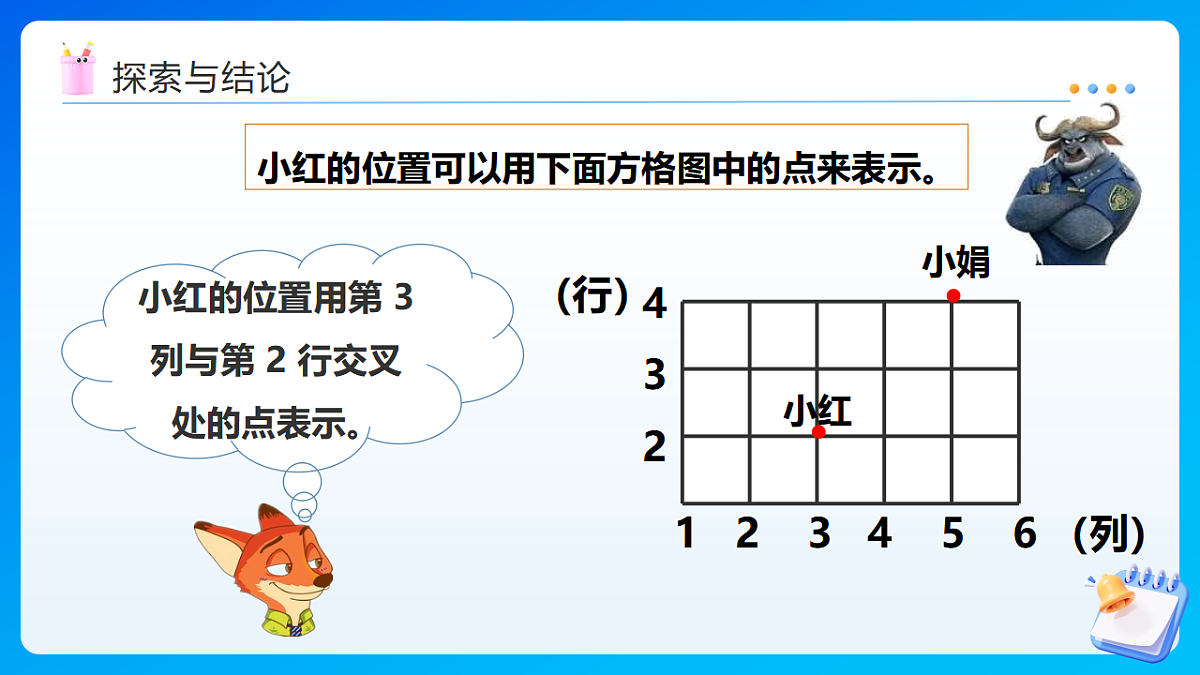 【任务型备课】西师大版四年级下册-3.1 确定位置（一）（课件）第8页