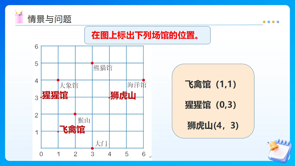 【任务型备课】西师大版四年级下册-3.2 确定位置（二）（课件） 第5页