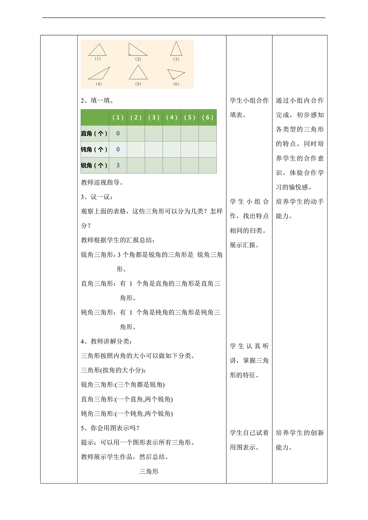 【任务型备课】西师大版四年级下册-4.3 三角形的分类（教案）第2页