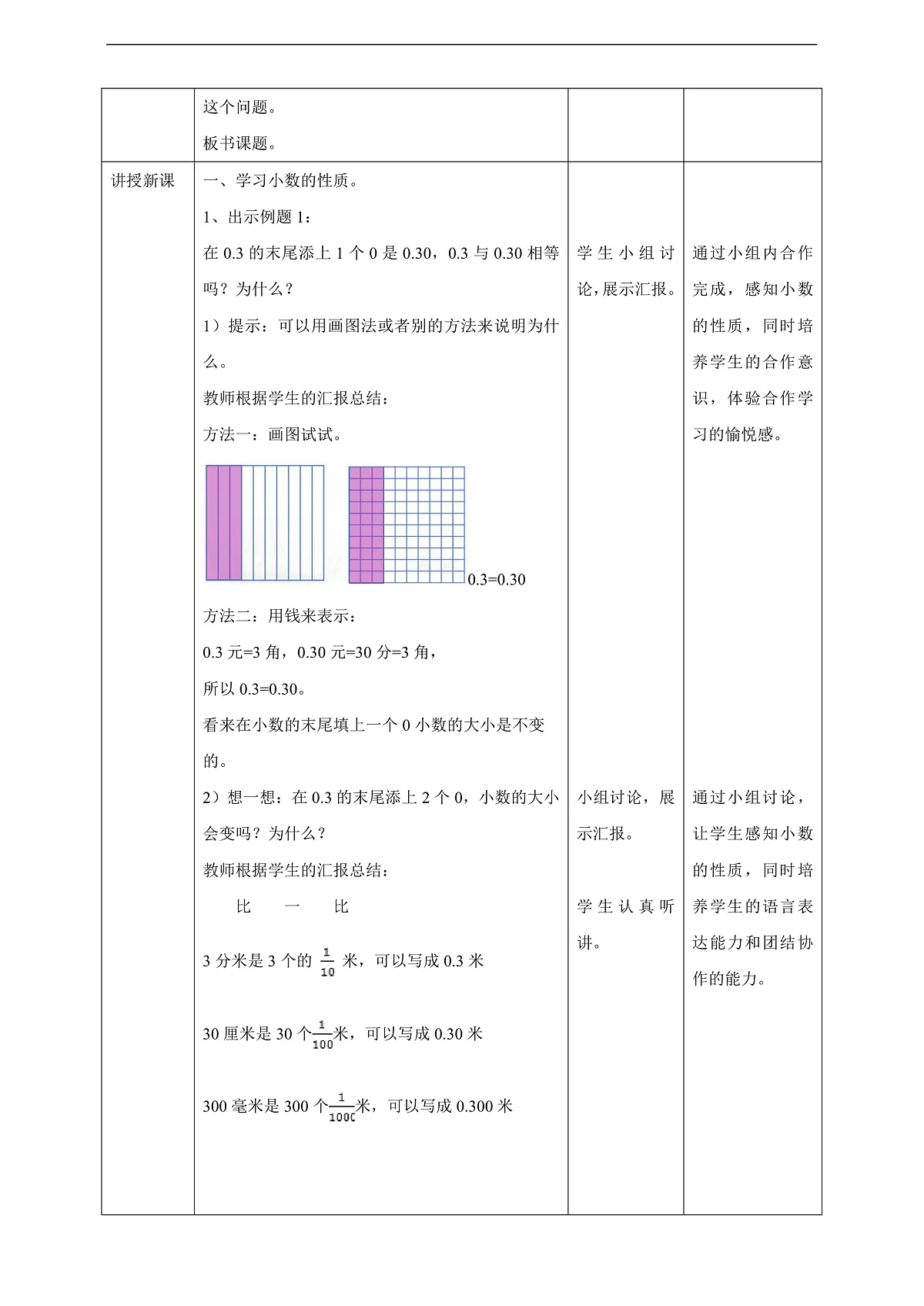 【任务型备课】西师大版四年级下册-5.2 小数的性质（教案）第2页