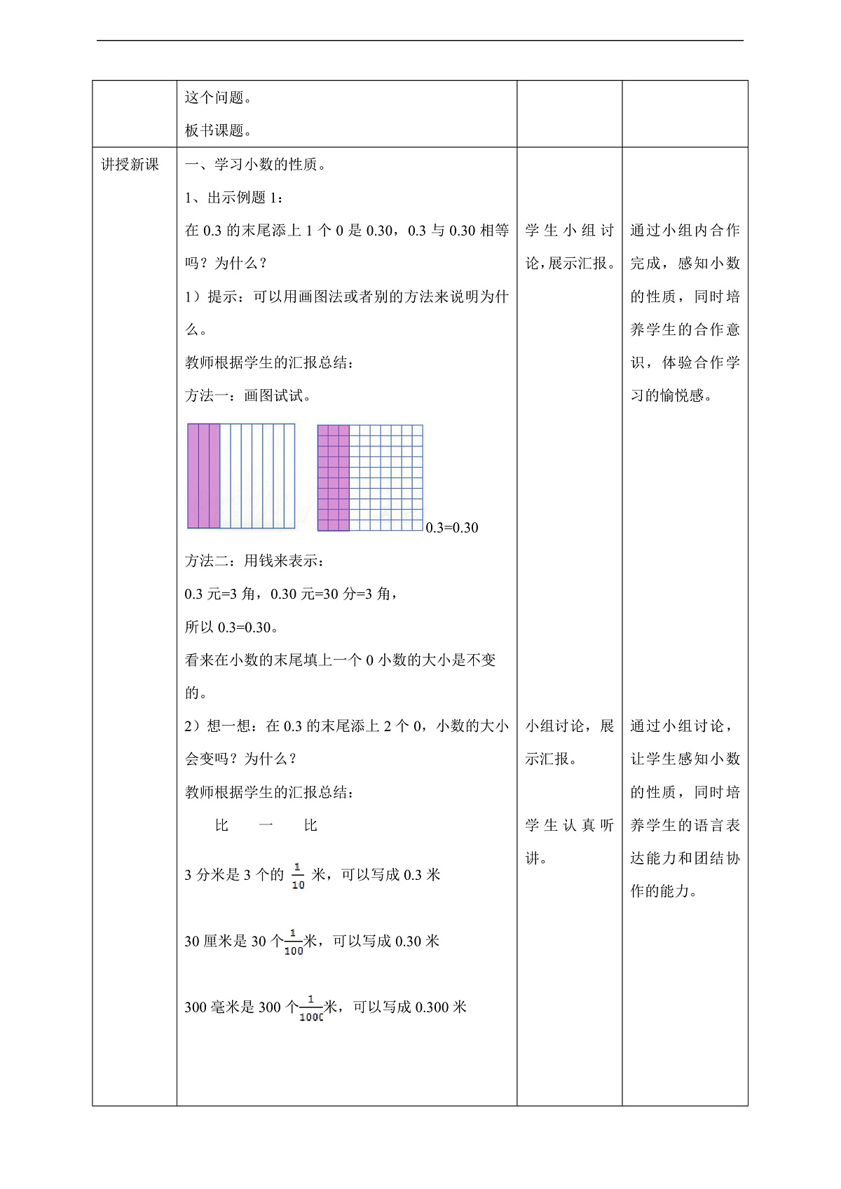 【任务型备课】西师大版四年级下册-5.2 小数的性质（教案）第2页