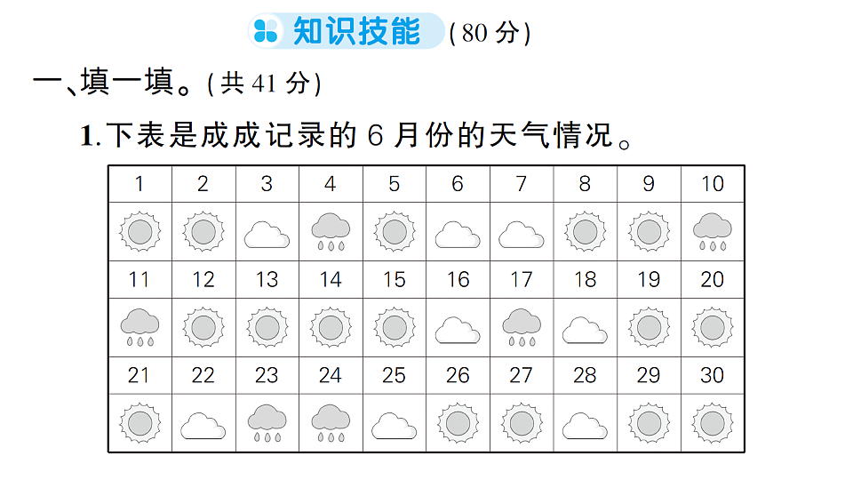 小学数学新人教版三年级下册期末第五单元综合训练作业课件（2026春）（放映显示答案）第2页
