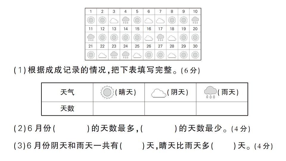 小学数学新人教版三年级下册期末第五单元综合训练作业课件（2026春）（放映显示答案）第3页