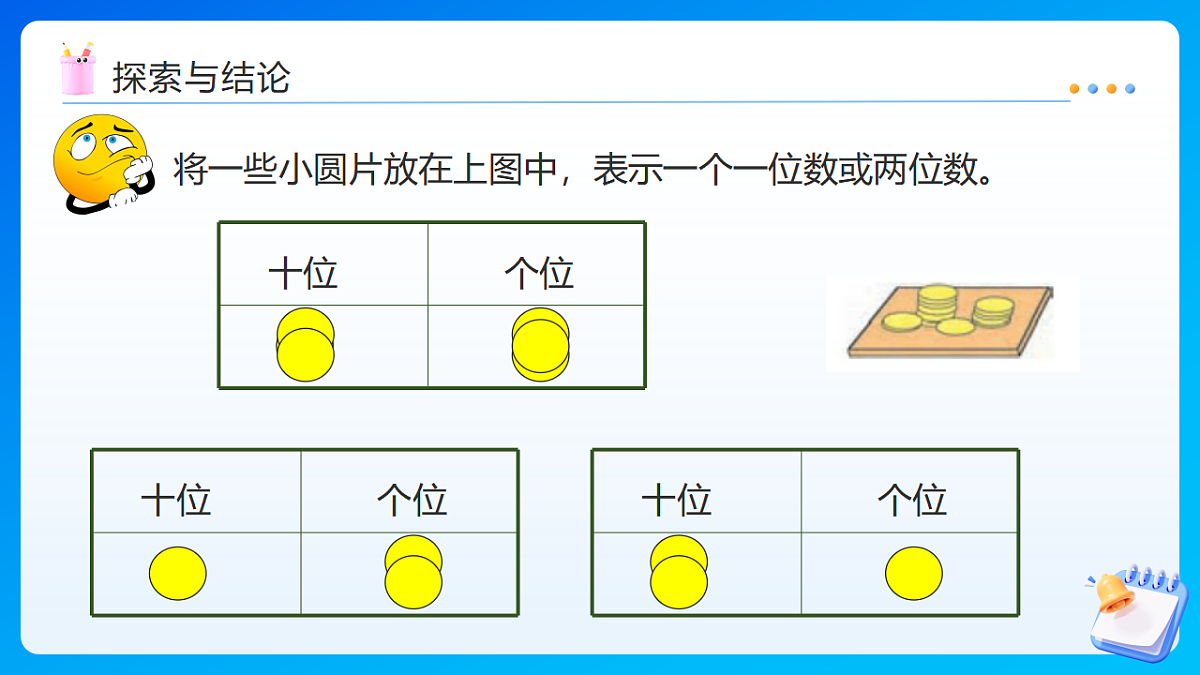【任务型备课】西师大版五年级下册-1.3 3的倍数特征（课件）第8页