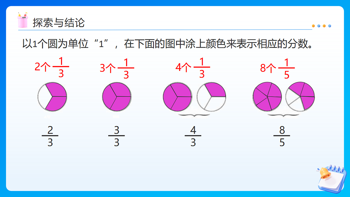 【任务型备课】西师大版五年级下册-2.3 真分数、假分数（一）（课件）第7页