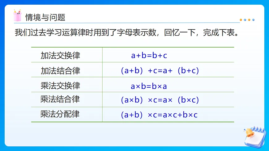 【任务型备课】西师大版五年级下册-5.1 用字母表示数（课件）第5页