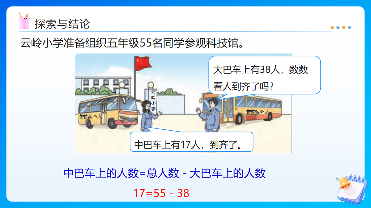 【任务型备课】西师大版五年级下册-5.2 等式（课件） 第8页