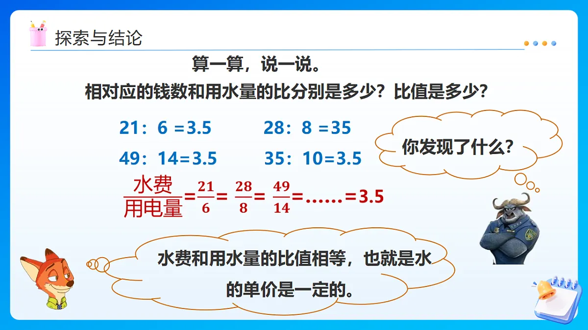 【任务型备课】西师大版六年级下册-3.2 正比例（课件）第7页