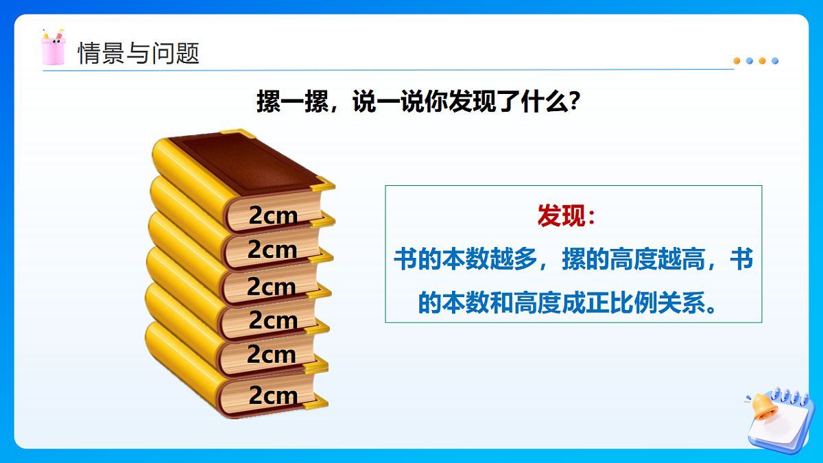 【任务型备课】西师大版六年级下册-3.3 正比例的图像（课件）第4页