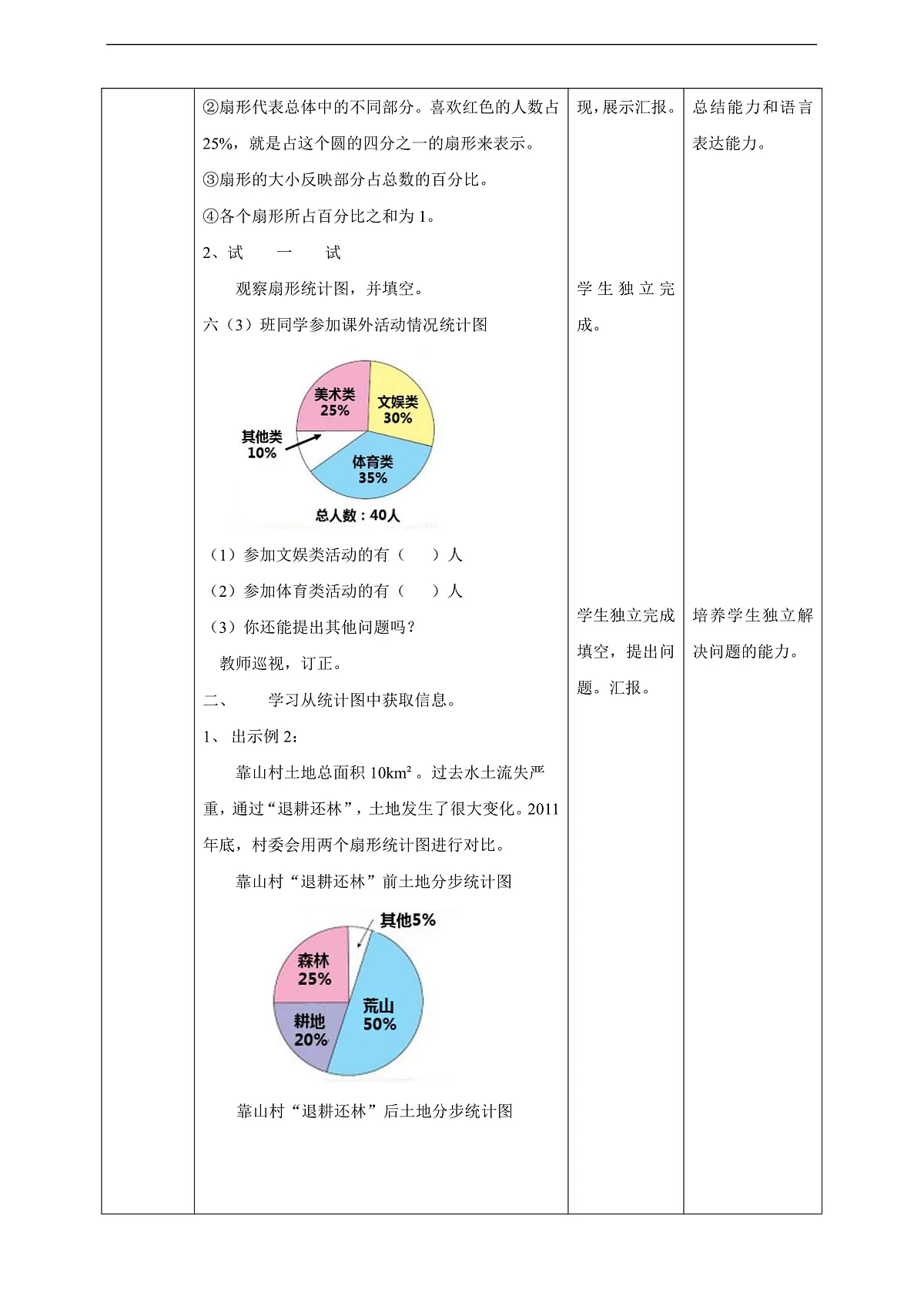 【任务型备课】西师大版六年级下册-4.1 扇形统计图（教学设计）第3页