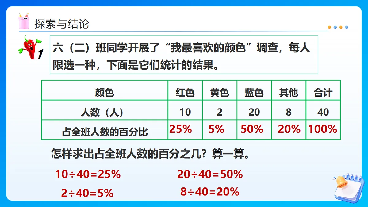 【任务型备课】西师大版六年级下册-4.1 扇形统计图（课件）第7页