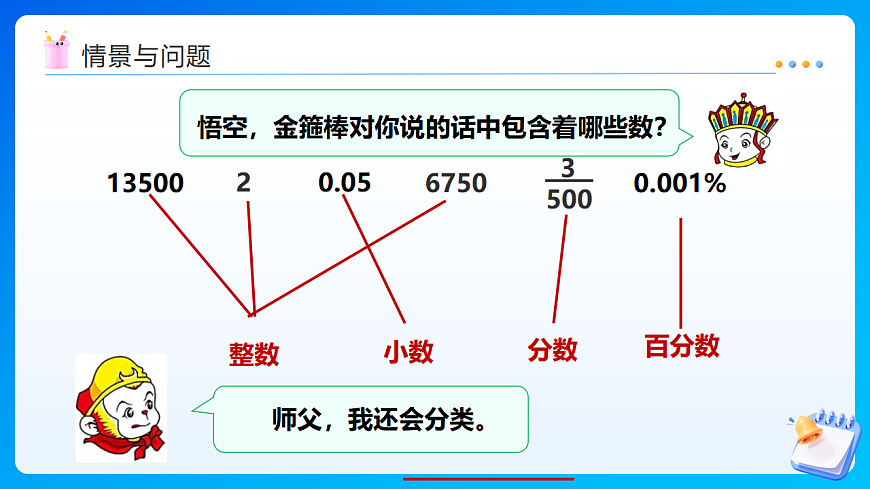 【任务型备课】西师大版六年级下册-5.1 数的认识（课件）第5页