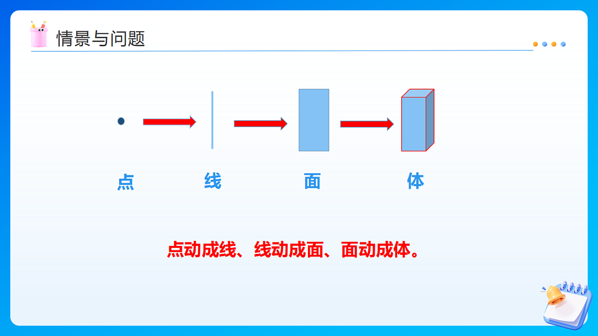 【任务型备课】西师大版六年级下册-5.6 平面图形（一）（课件）第4页