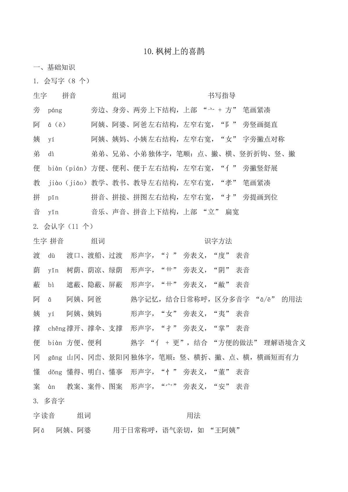 【任务型备课】统编版二年级语文下册-10. 枫树上的喜鹊（知识清单）第1页