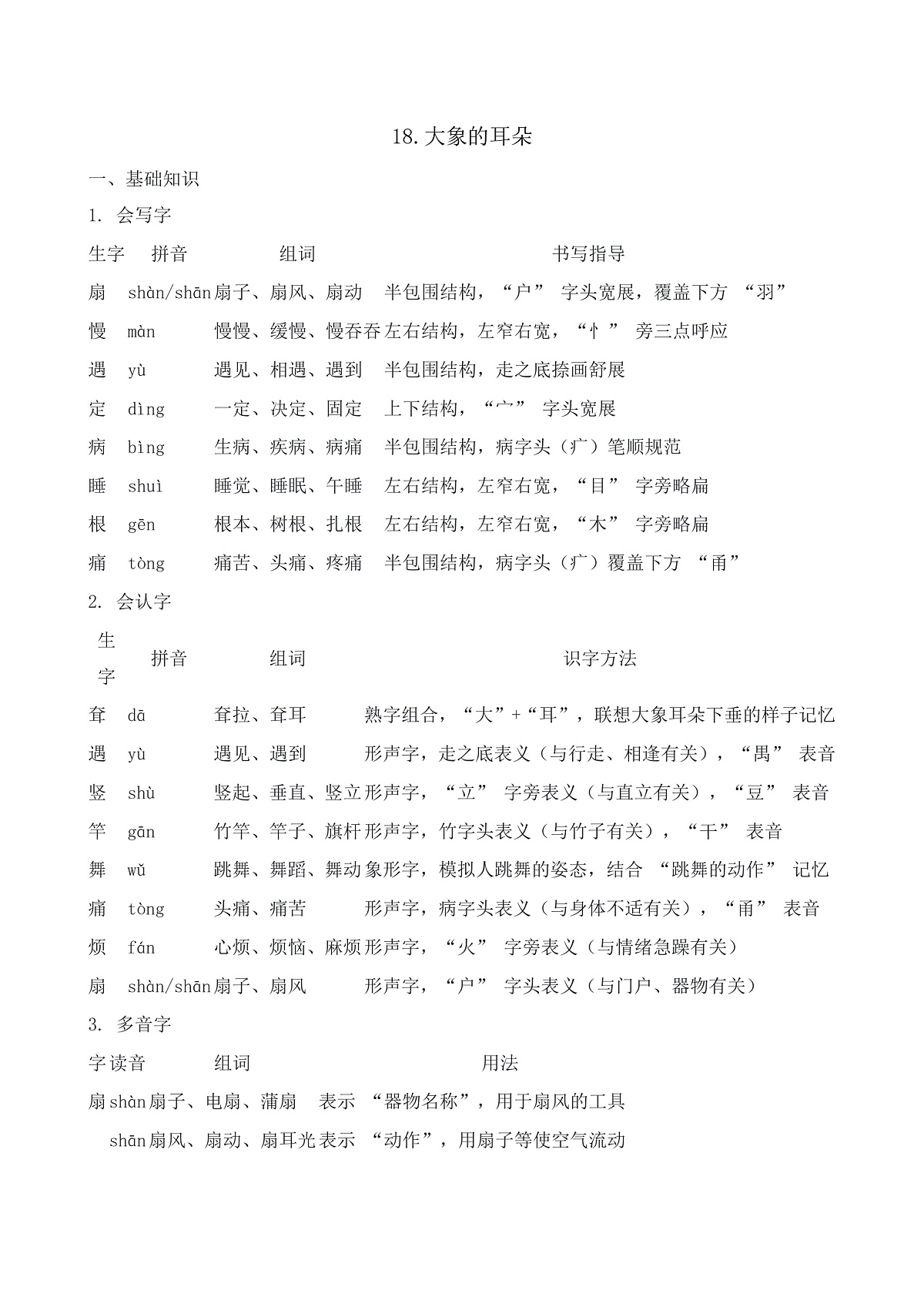 【任务型备课】统编版二年级语文下册-18. 大象的耳朵（知识清单）第1页