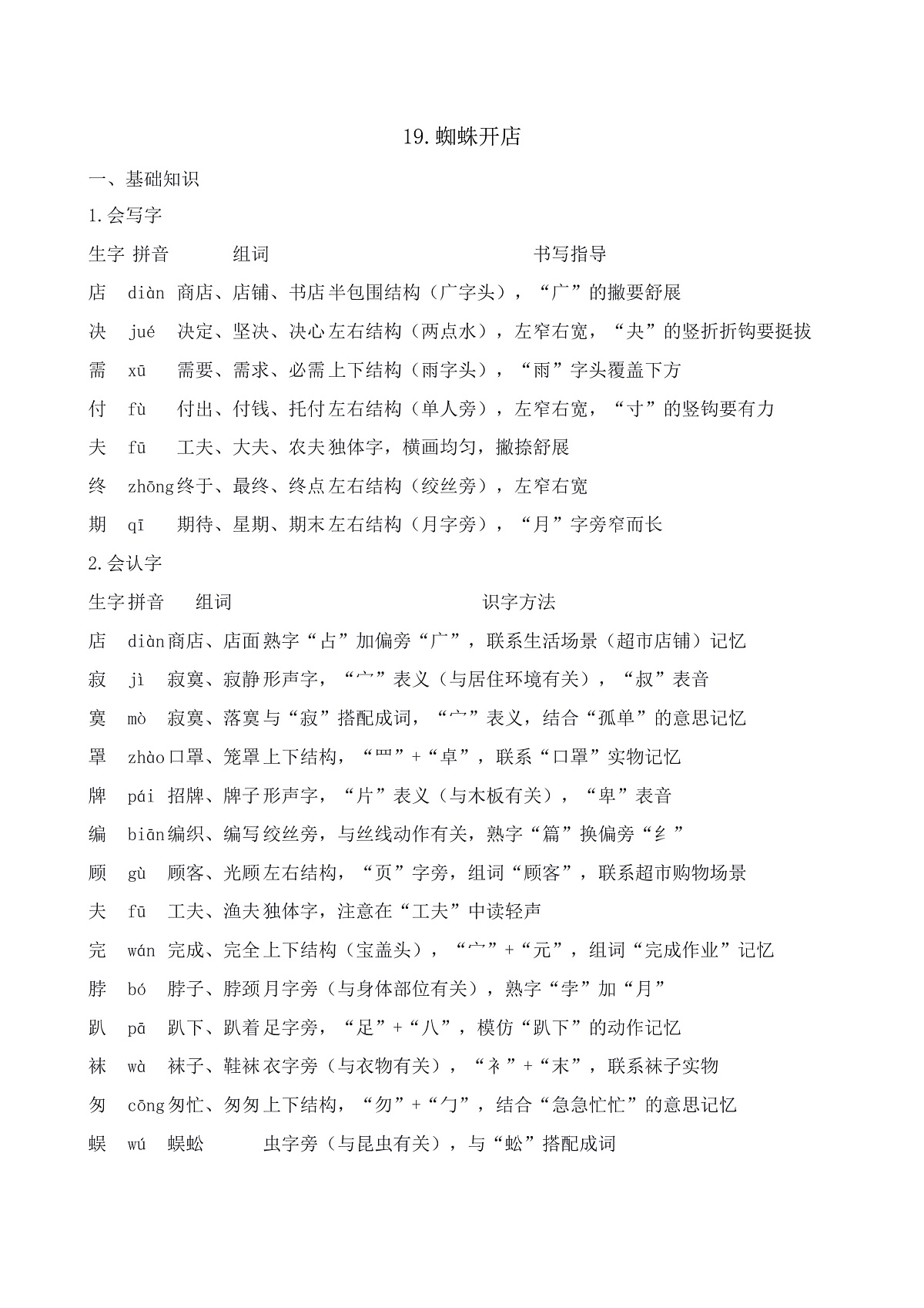 【任务型备课】统编版二年级语文下册-19. 蜘蛛开店（知识清单）第1页