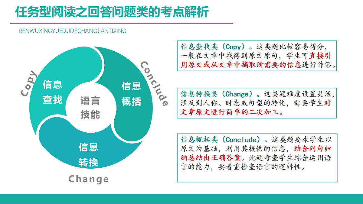 人教PEP版小学英语五下任务型阅读之回答问题类 课件第6页