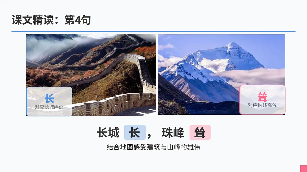 《神州谣》第2课时（含课后习题）第5页