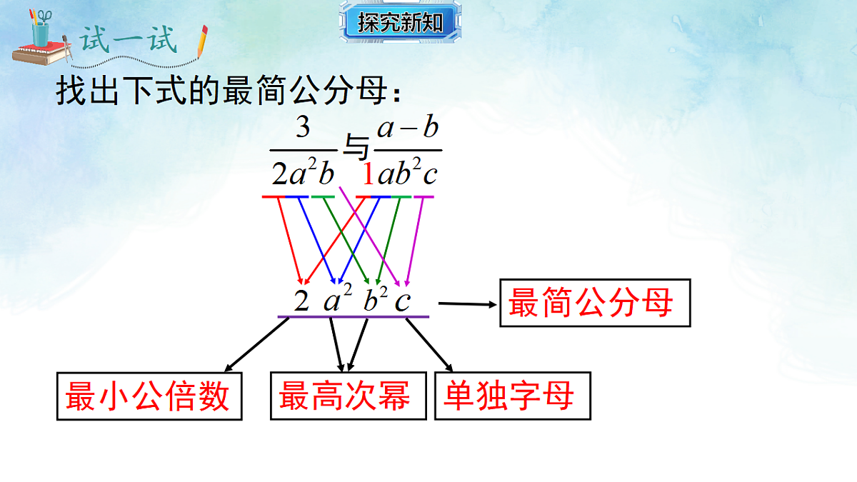2.2.2分式的通分-课件-数学湘教版（2024）八年级上册第7页