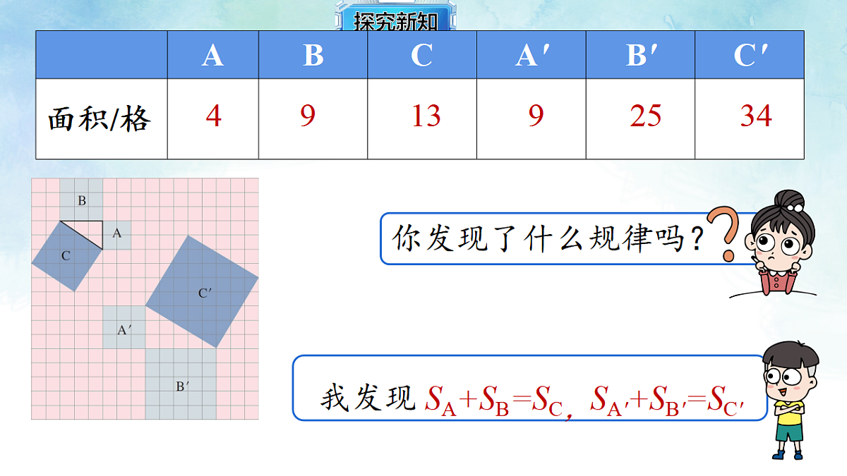5.2.1勾股定理-课件-数学湘教版（2024）八年级上册第7页