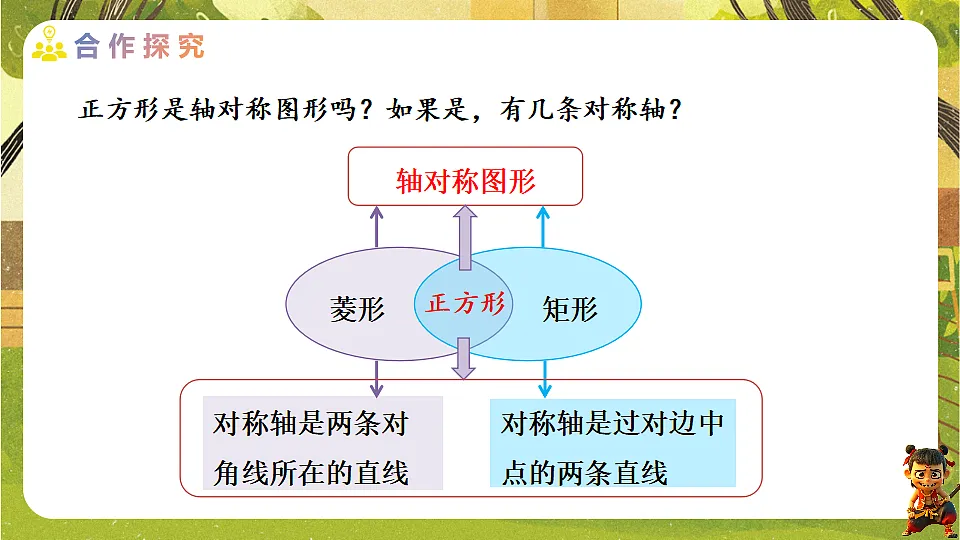 21.3.3.1 正方形的性质--2025-2026学年人教版数学八年级下册培优教学课件第7页