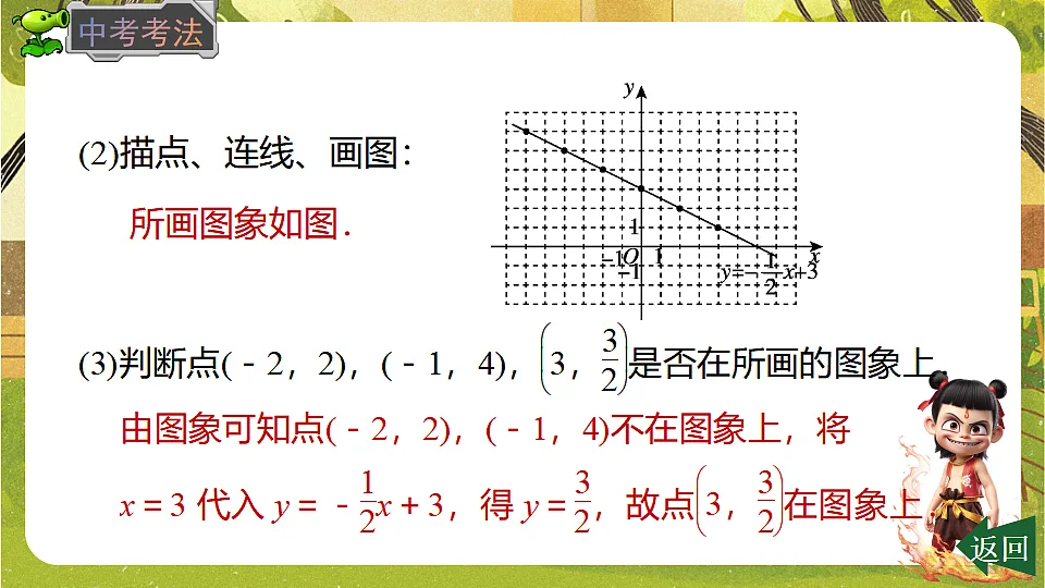22.2.1 函数的图象及画法-2025-2026学年人教版数学八年级下册培优教学课件第6页