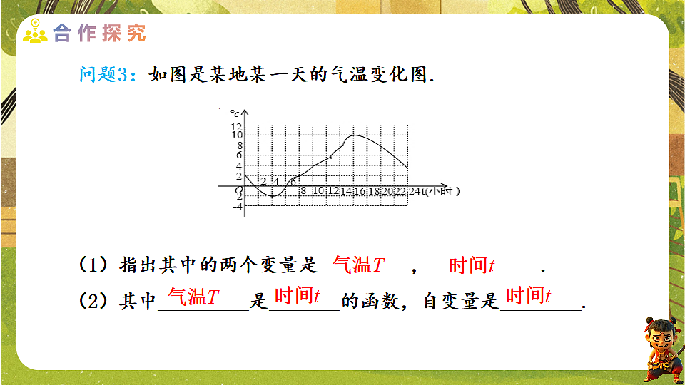 22.2.3 函数的三种表示方法-2025-2026学年人教版数学八年级下册培优教学课件第7页