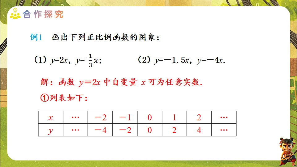 23.2.1 正比例函数的图象和性质-2025-2026学年人教版数学八年级下册培优教学课件第6页