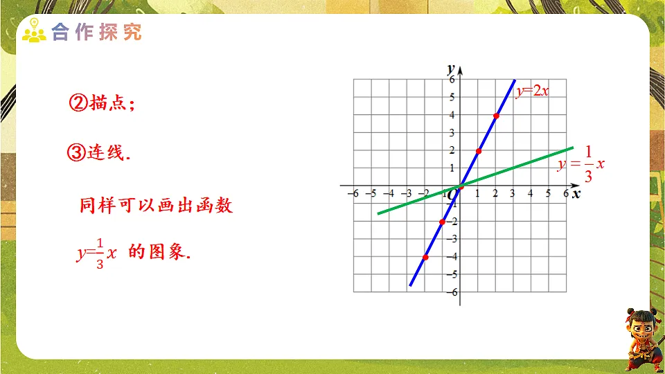 23.2.1 正比例函数的图象和性质-2025-2026学年人教版数学八年级下册培优教学课件第7页
