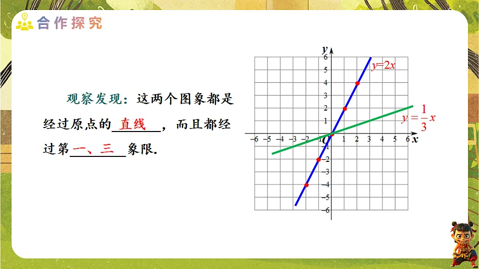 23.2.1 正比例函数的图象和性质-2025-2026学年人教版数学八年级下册培优教学课件第8页