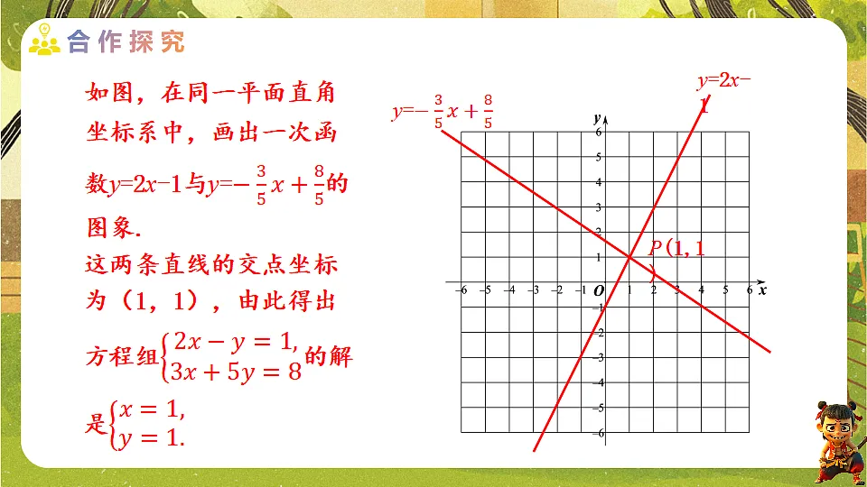 23.3.2一次函数与二元一次方程组-2025-2026学年人教版数学八年级下册培优教学课件第8页