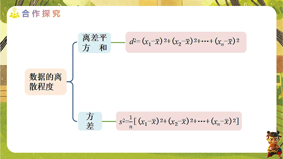 24.2.2 用样本方差估计总体方差-2025-2026学年人教版数学八年级下册培优教学课件第3页