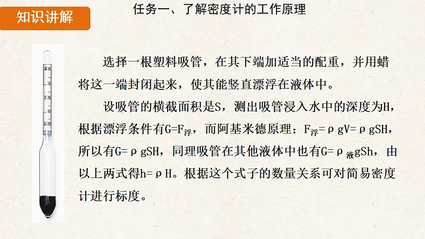 人教版八年级物理下册教学课件《10.4 跨学科实践：制作微型密度计》第6页