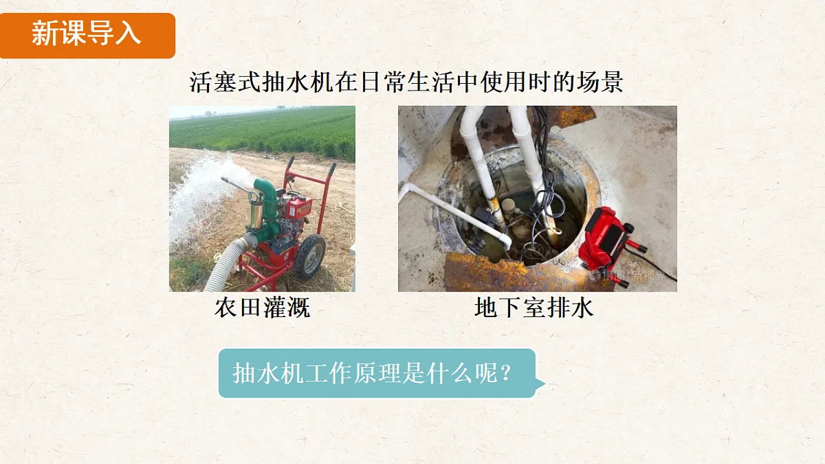 人教版八年级物理下册教学课件《9.4 跨学科实践：制作简易活塞式抽水机》第4页