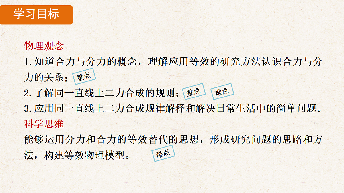 人教版八年级物理下册教学课件《8.4 同一直线上二力的合成》第2页