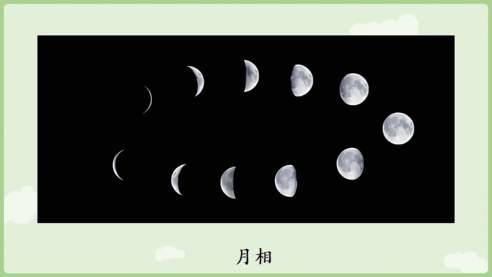 年月日的秘密 第1课时 年历中的秘密 课件 2025-2026学年人教版数学三年级下册第5页