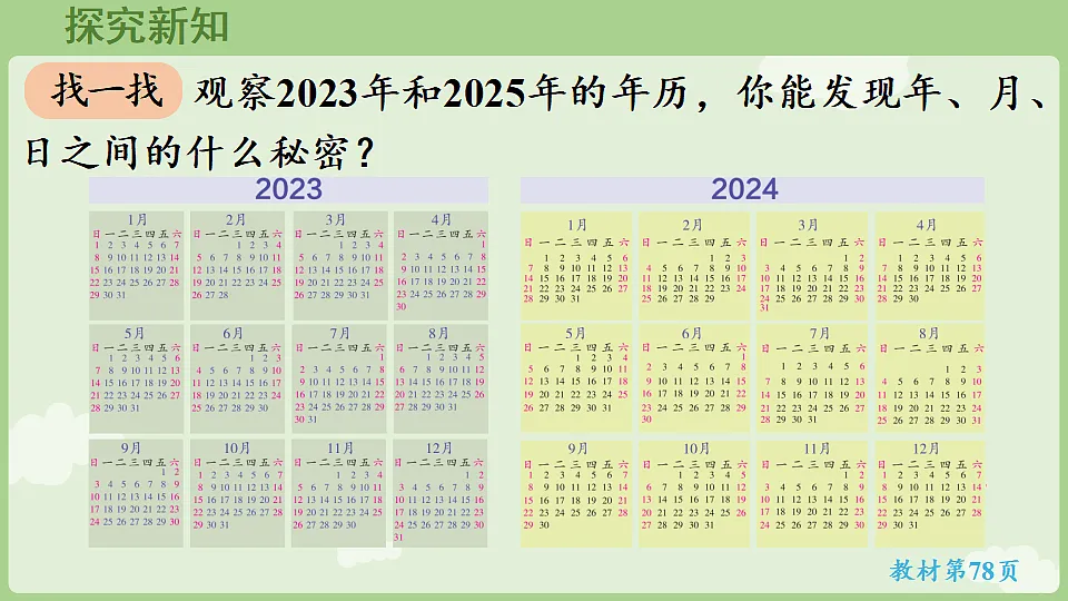 年月日的秘密 第1课时 年历中的秘密 课件 2025-2026学年人教版数学三年级下册第8页