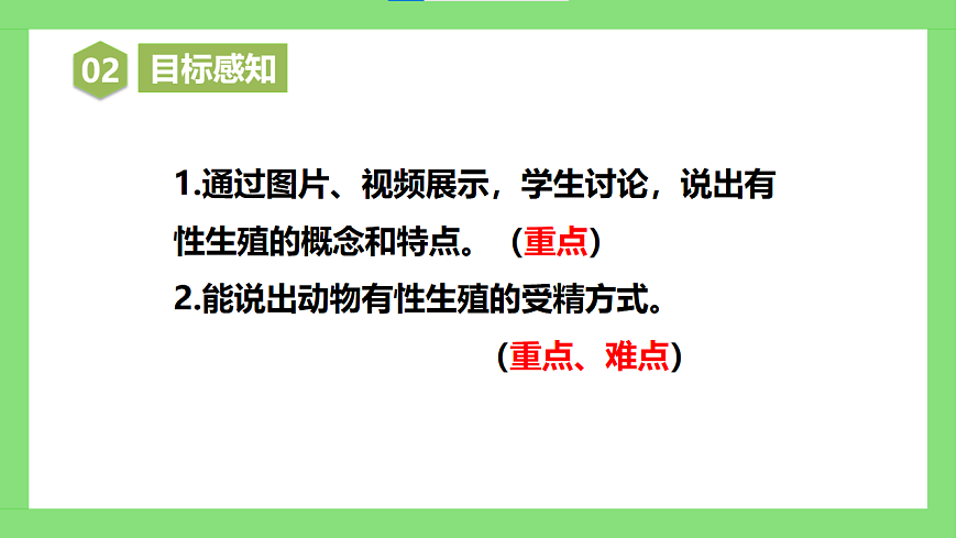 【核心素养目标】人教版初中生物八年级下册6.1.2《无性生殖》第1课时 课件第6页
