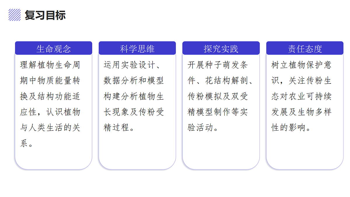 17839422第2页